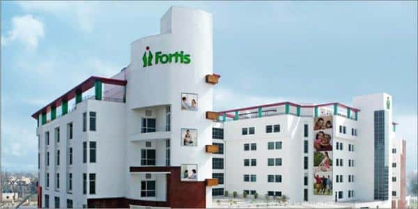 Fortis Shalimar Bagh